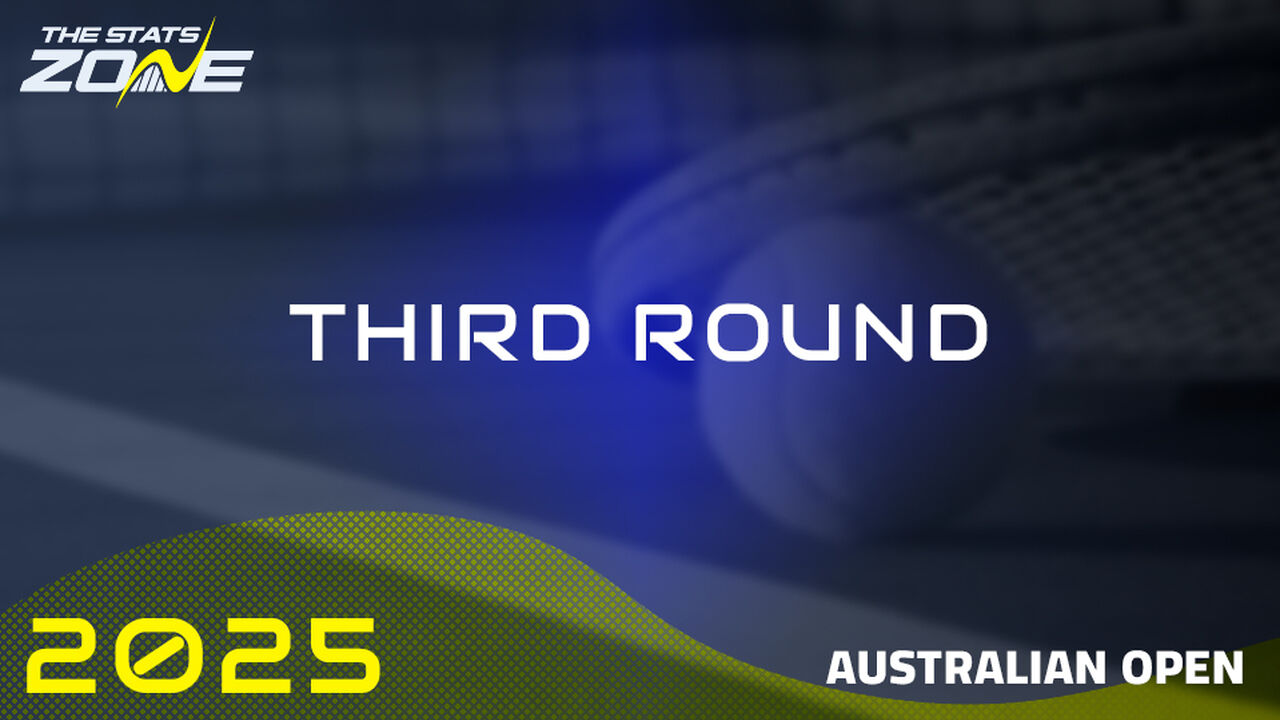 Miomir Kecmanovic vs Holger Rune Preview & Prediction | 2025 Australian Open | Third Round