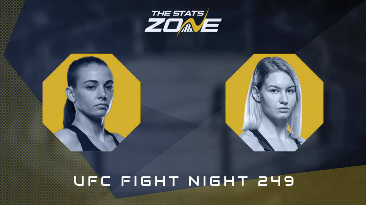 Fatima Kline vs Victoria Dudakova at UFC Fight Night 249 | Preview & Prediction