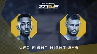 Jose Johnson vs Felipe Bunes at UFC Fight Night 249 | Preview & Prediction