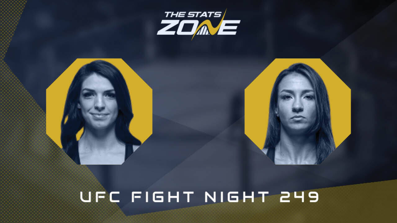 Mackenzie Dern vs Amanda Ribas at UFC Fight Night 249 | Preview & Prediction