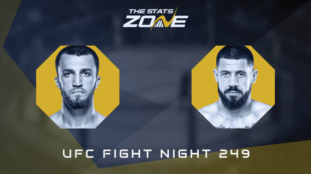 Magomed Gadzhiyasulov vs Bruno Lopes at UFC Fight Night 249 | Preview & Prediction