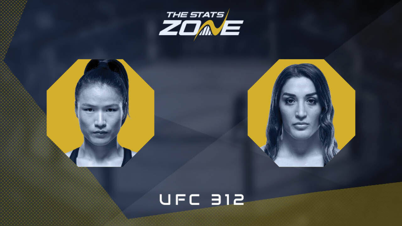 Zhang Weili vs Tatiana Suarez at UFC 312 | Preview & Prediction