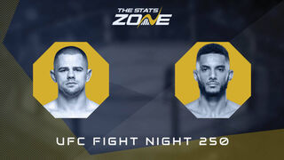 Bogdan Grad vs Lucas Alexander at UFC Fight Night 250 | Preview & Prediction