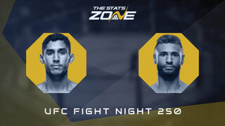 Fares Ziam vs Mike Davis at UFC Fight Night 250 | Preview & Prediction