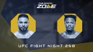 Hamdy Abdelwahab vs Jamal Pogues at UFC Fight Night 250 | Preview & Prediction