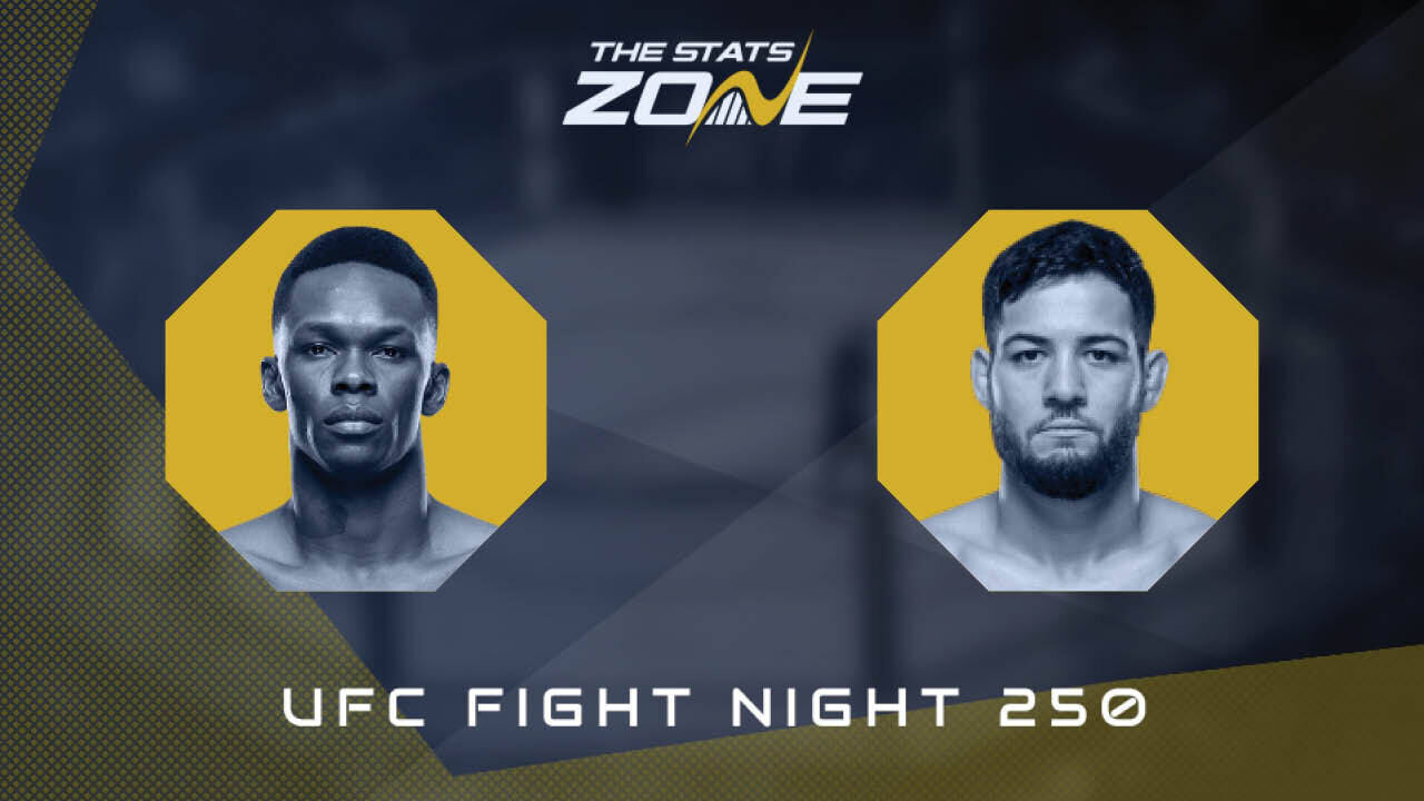 Israel Adesanya vs Nassourdine Imavov at UFC Fight Night 250 | Preview & Prediction