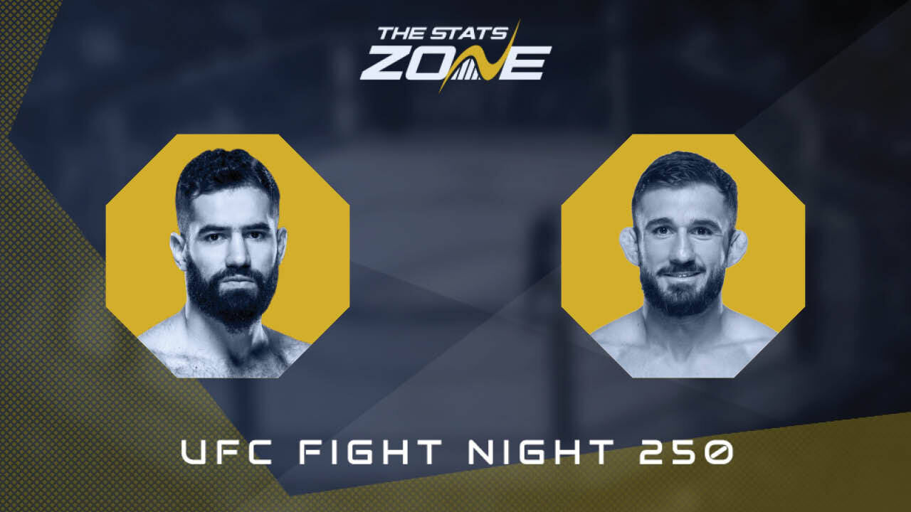 Muhammad Naimov vs Kaan Ofli at UFC Fight Night 250 | Preview & Prediction