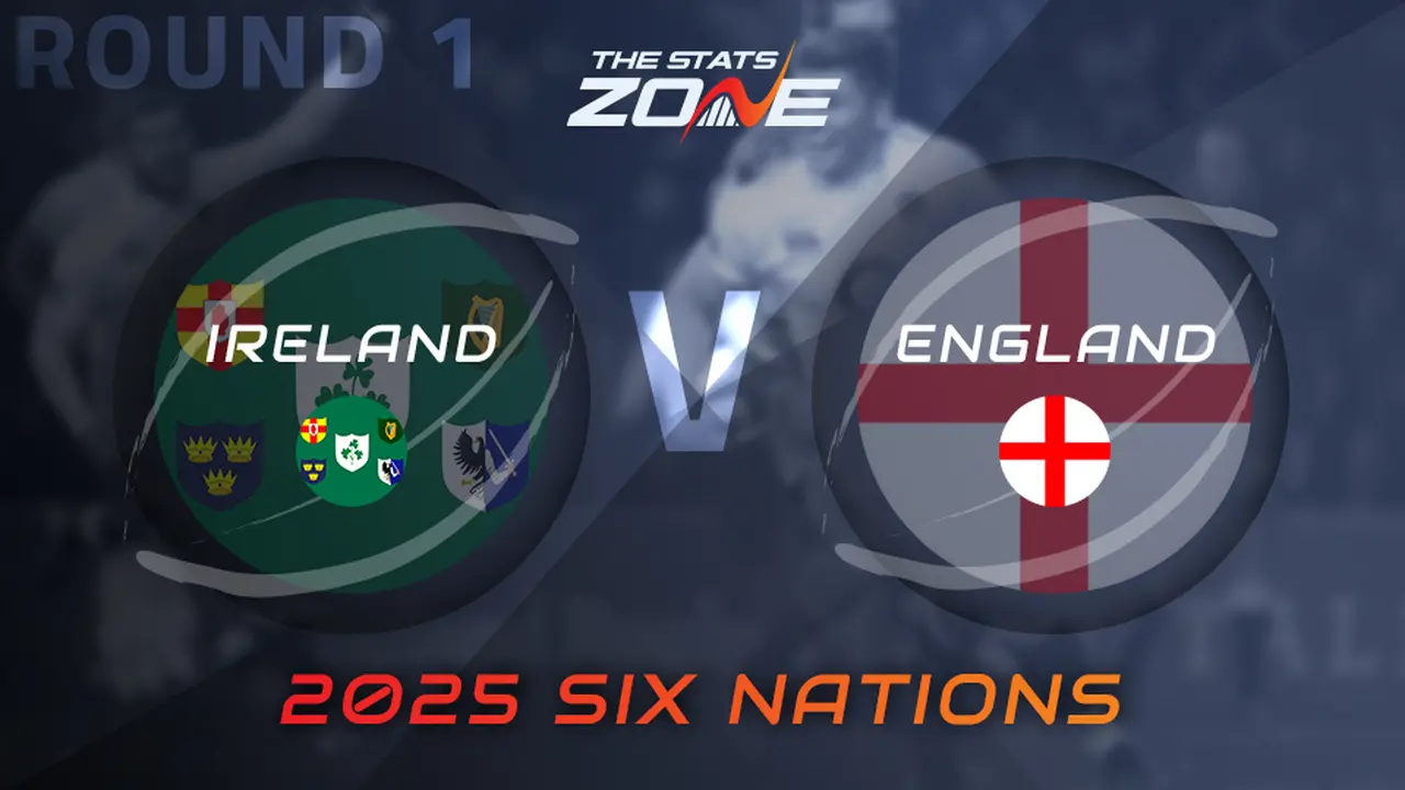 Ireland vs England Preview & Prediction 2025 Six Nations Championship