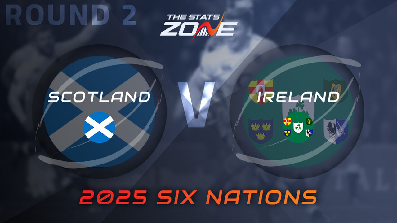 Scotland vs Ireland Preview & Prediction | 2025 Six Nations Championship | Round 2