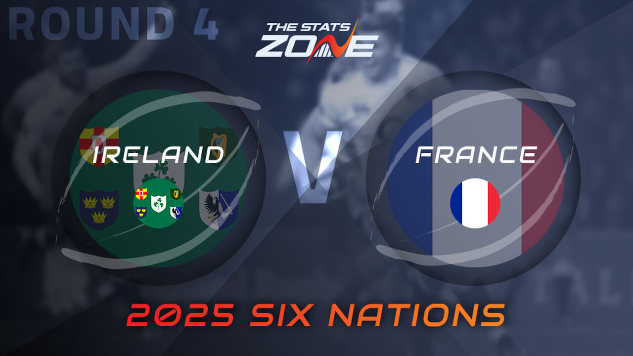 Ireland vs France Preview & Prediction | 2025 Six Nations Championship | Round 4