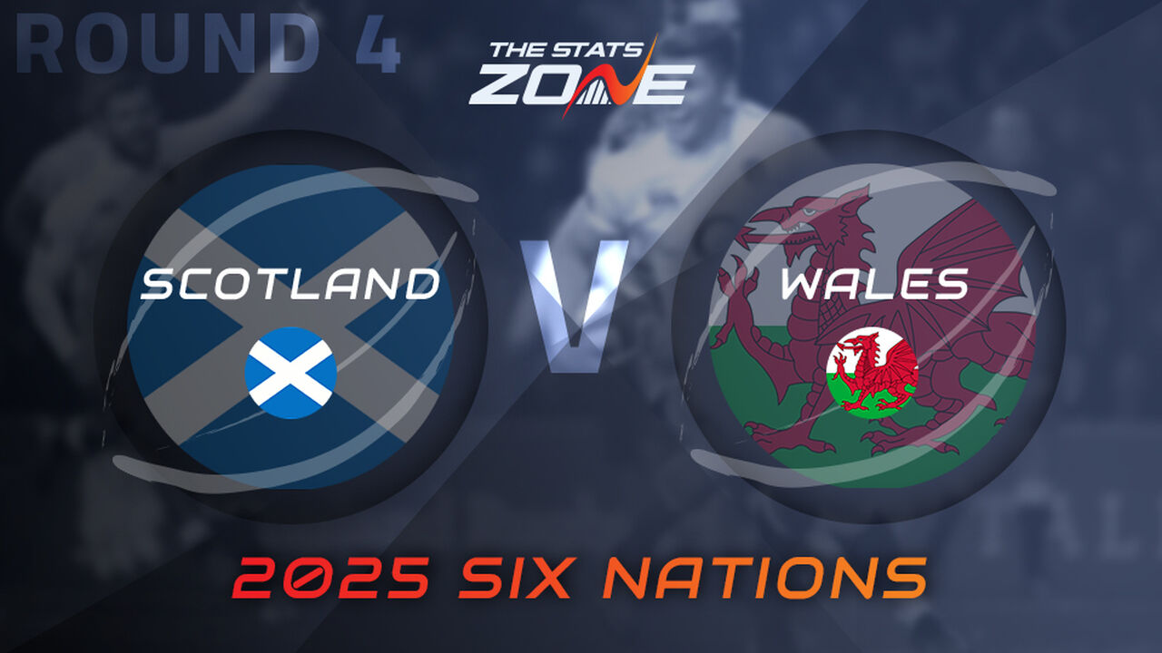 Scotland vs Wales Preview & Prediction | 2025 Six Nations Championship | Round 4