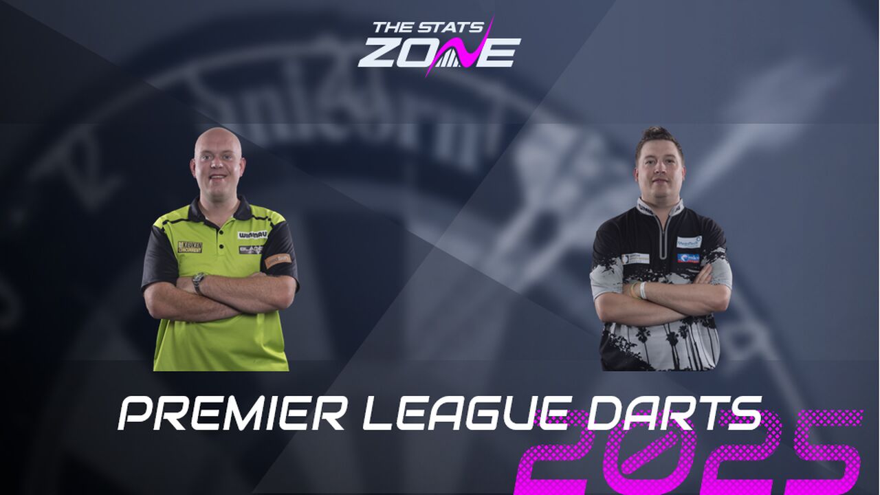 Michael van Gerwen vs Chris Dobey Preview & Prediction | 2025 Premier League Darts | Quarter-Final | Night 3 (Dublin)