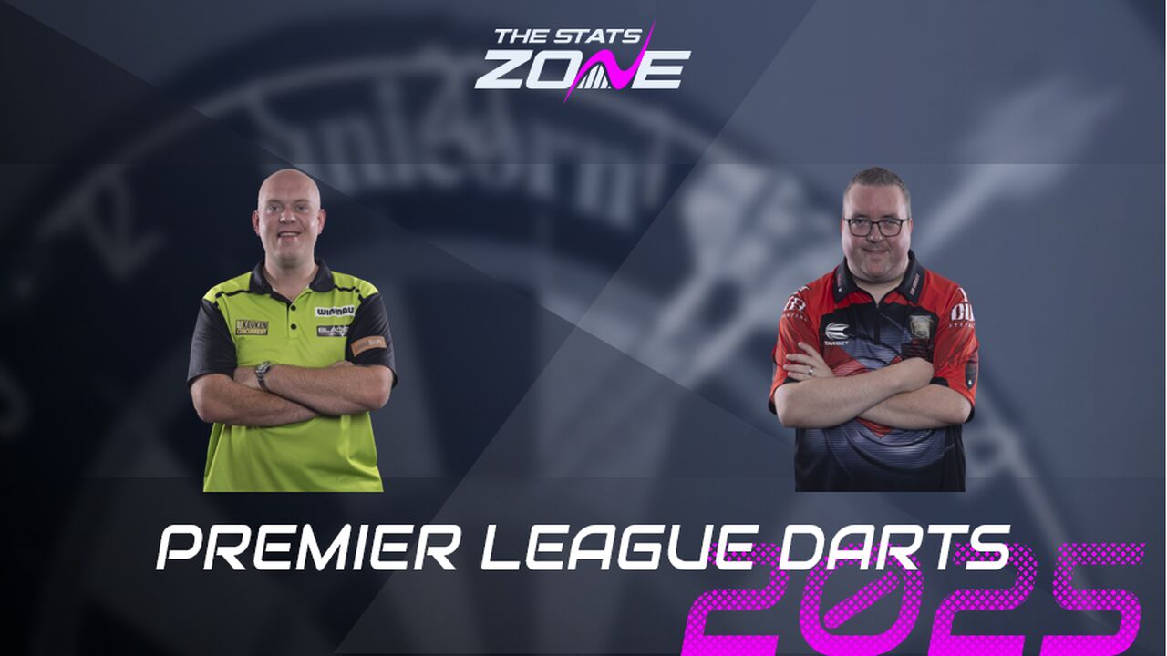 Michael van Gerwen vs Stephen Bunting Preview & Prediction | 2025 Premier League Darts | Quarter-Final | Night 2 (Glasgow)