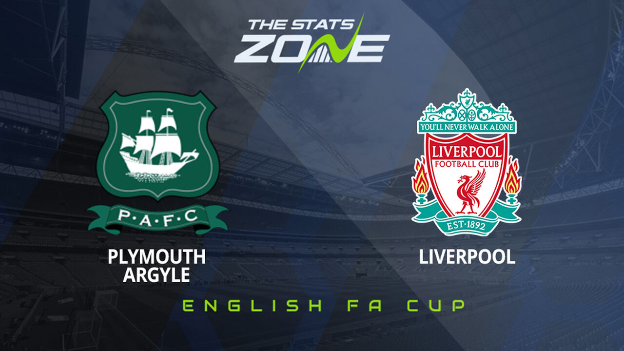 Plymouth vs Liverpool Preview: Team News & Prediction | 2024-25 English FA Cup | Fourth Round