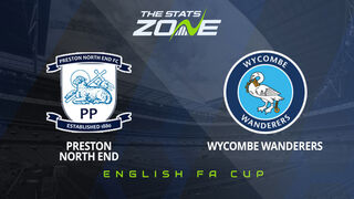 Preston vs Wycombe Preview: Team News & Prediction | 2024-25 English FA Cup | Fourth Round