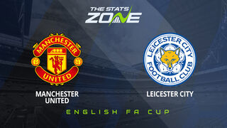 Man Utd vs Leicester Preview: Team News & Prediction | 2024-25 English FA Cup | Fourth Round