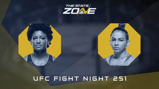 Angela Hill vs Ketlen Souza at UFC Fight Night 251 | Preview & Prediction