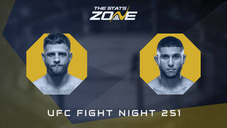 Calvin Kattar vs Youssef Zalal at UFC Fight Night 251 | Preview & Prediction