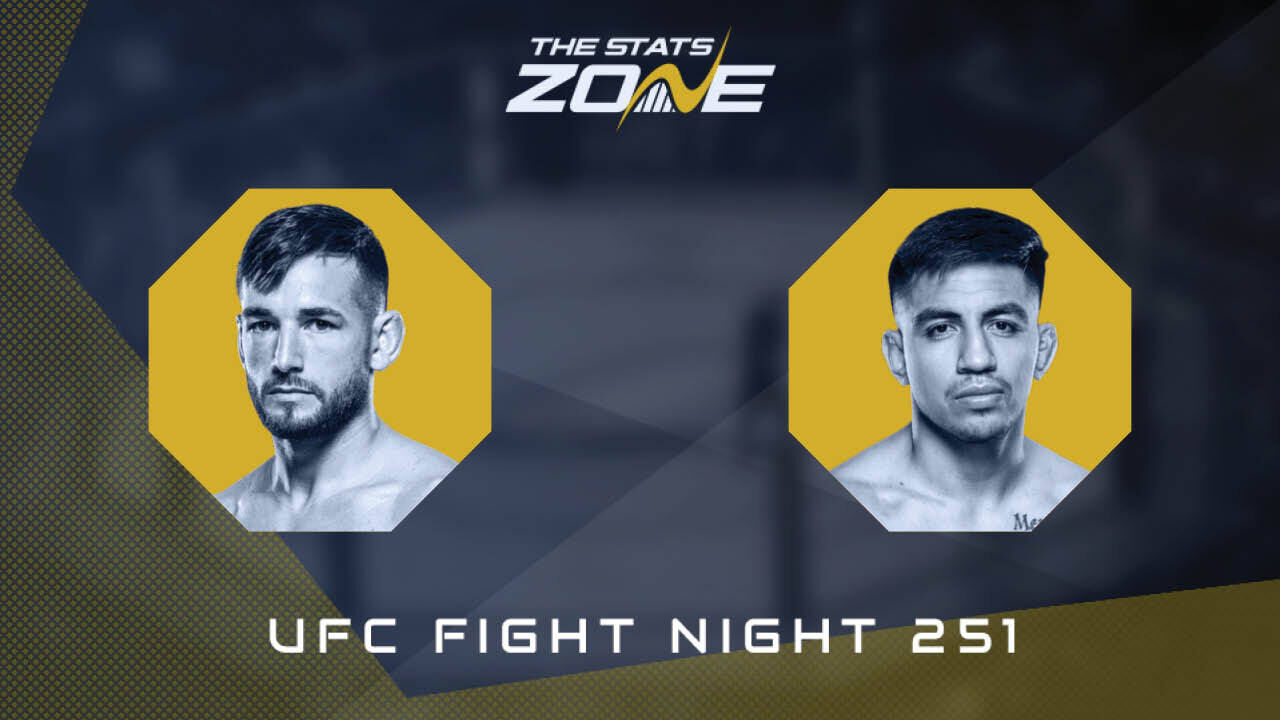 Connor Matthews vs Jose Delgado at UFC Fight Night 251 | Preview & Prediction