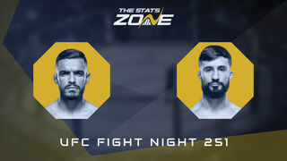 Ismael Bonfim vs Nazim Sadykhov at UFC Fight Night 251 | Preview & Prediction