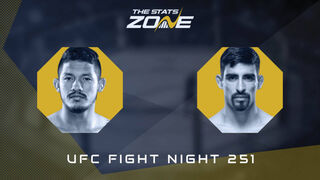 Rafael Estevam vs Jesus Santos Aguilar at UFC Fight Night 251 | Preview & Prediction