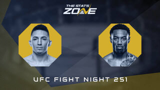 Vince Morales vs Elijah Smith at UFC Fight Night 251 | Preview & Prediction