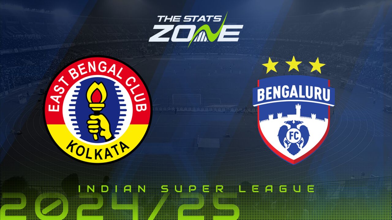 East Bengal vs Bengaluru Preview: Team News & Prediction