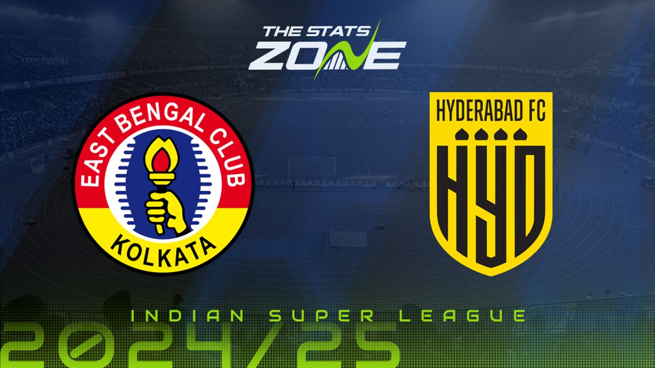 East Bengal vs Hyderabad Preview: Team News & Prediction