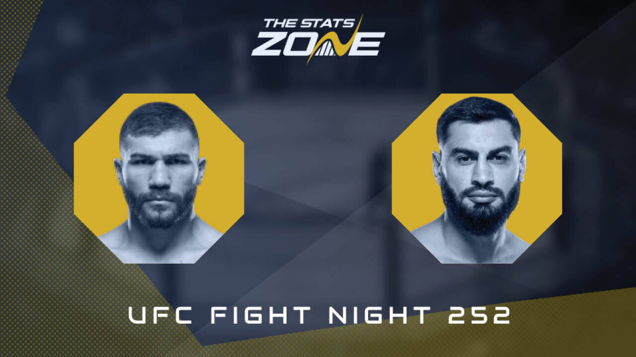 Ion Cutelaba vs Ibo Aslan at UFC Fight Night 252 | Preview & Prediction