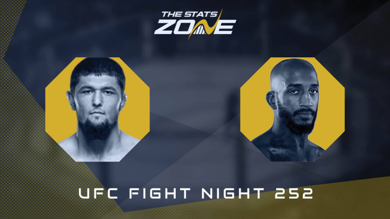 Nursulton Ruziboev vs Eric McConico at UFC Fight Night 252 | Preview & Prediction