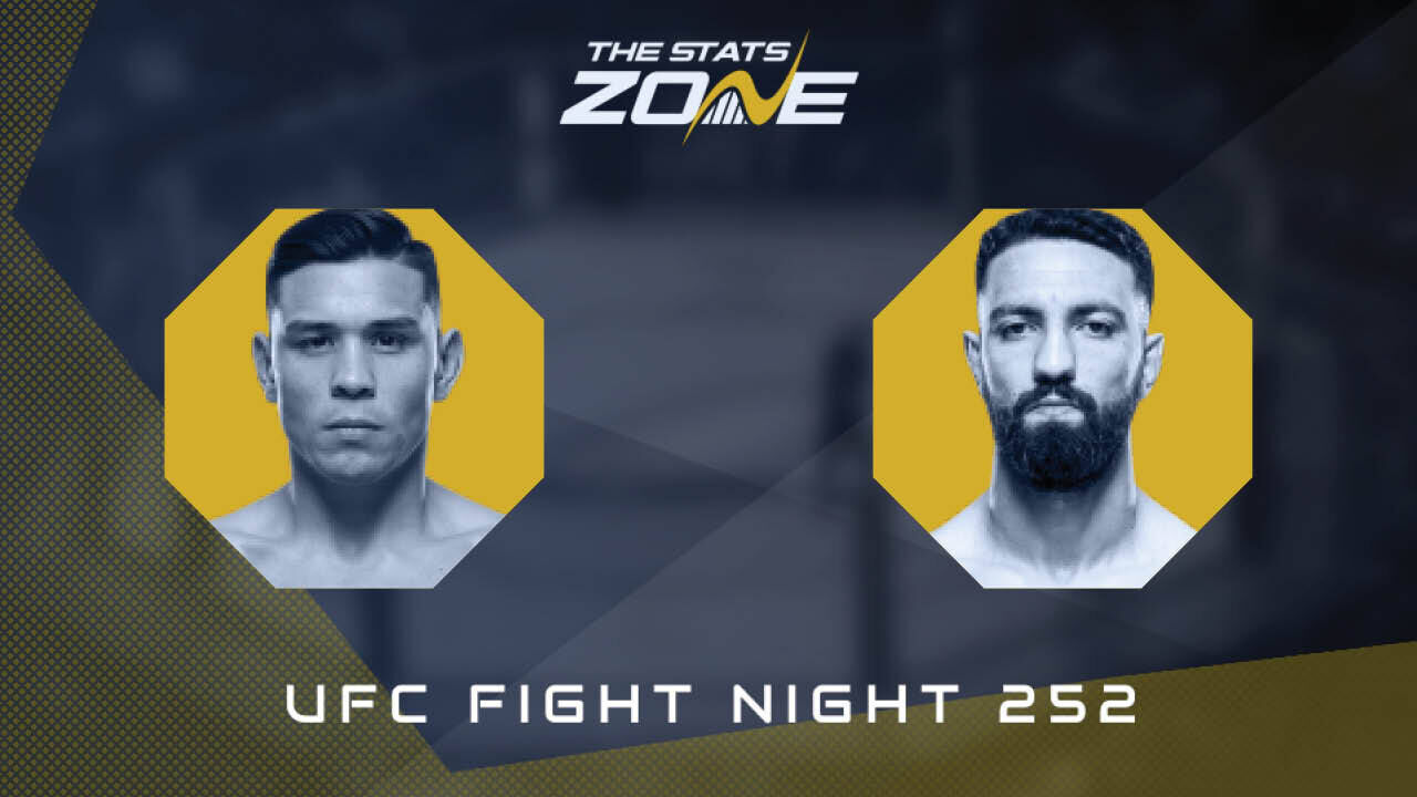 Ricky Simon vs Javid Basharat at UFC Fight Night 252 | Preview & Prediction