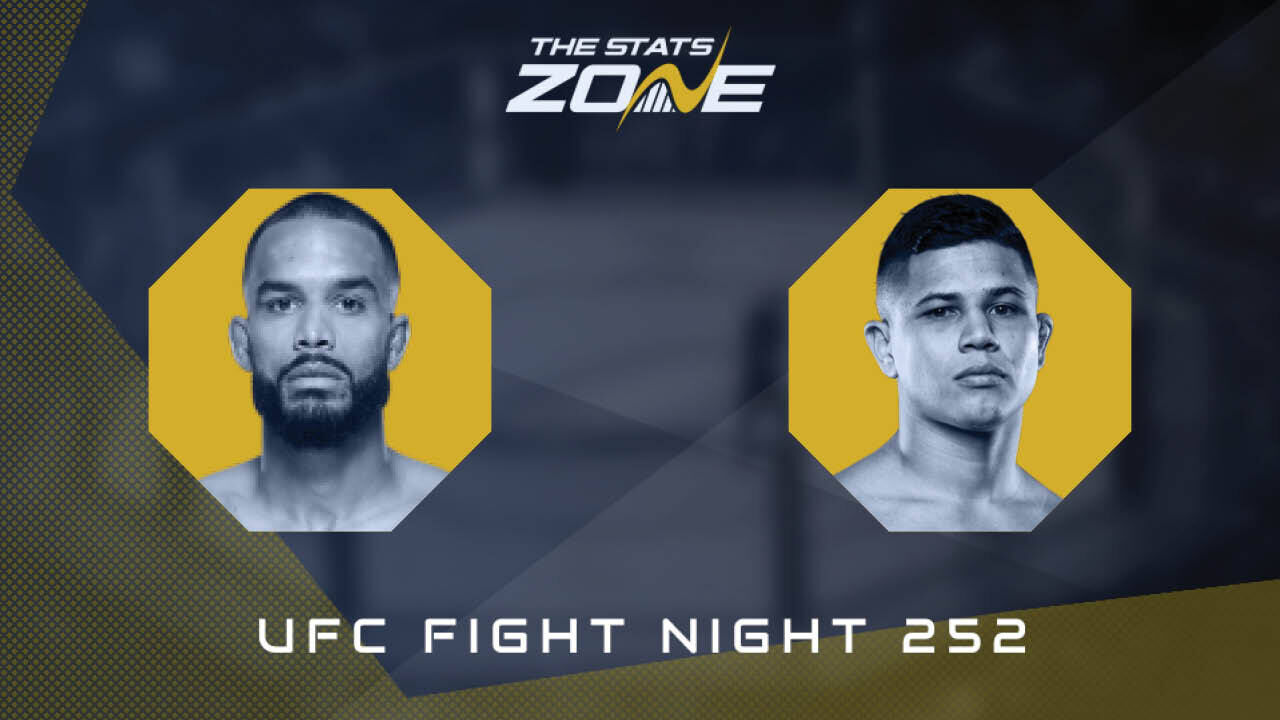 Rob Font vs Jean Matsumoto at UFC Fight Night 252 | Preview & Prediction