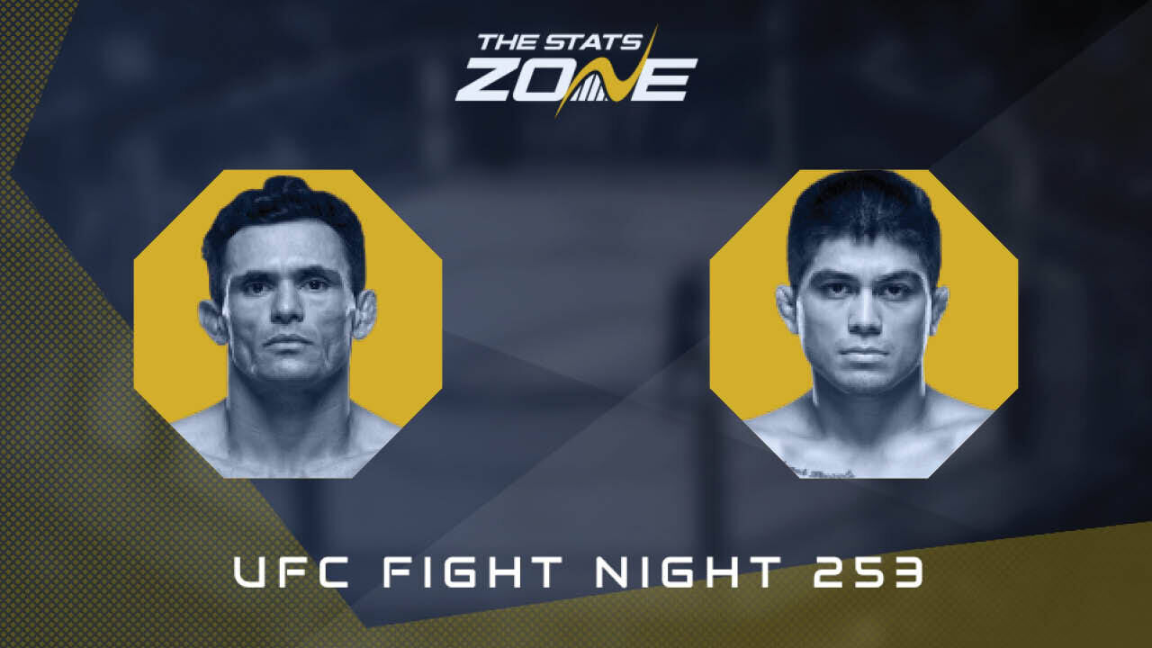 Douglas Silva de Andrade vs John Castaneda at UFC Fight Night 253 | Preview & Prediction