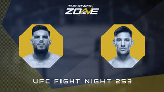 Nasrat Haqparast vs Esteban Ribovics at UFC Fight Night 253 | Preview & Prediction