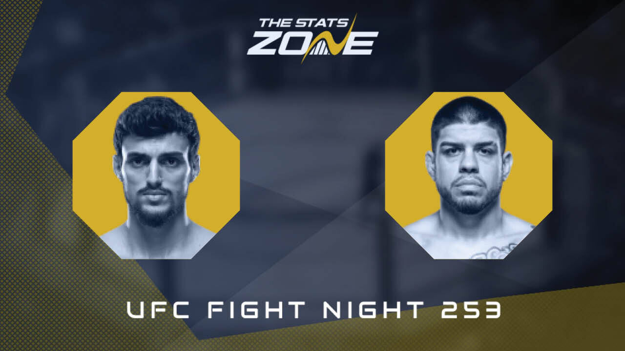 Ricardo Ramos vs Chepe Mariscal at UFC Fight Night 253 | Preview & Prediction