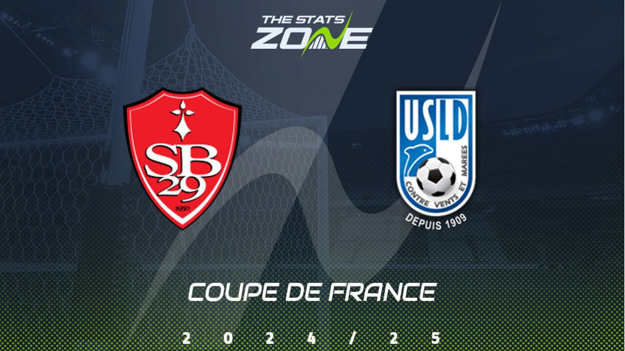 Brest vs Dunkerque Preview: Team News & Prediction | 2024-25 Coupe de France | Quarter-Final