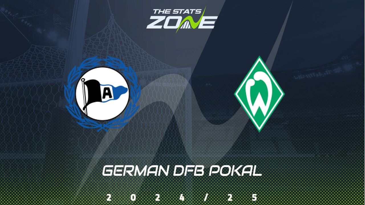 Arminia Bielefeld vs Werder Bremen Preview: Team News & Prediction | 2024-25 German DFB-Pokal | Quarter-Final