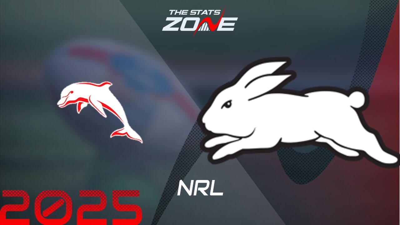 Dolphins vs South Sydney Rabbitohs Preview & Prediction | 2025 NRL | Regular Season