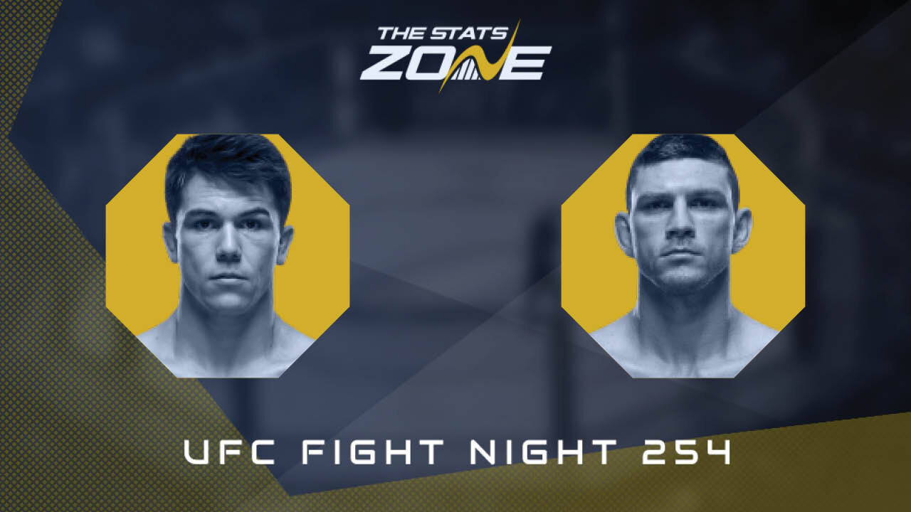 Alexander Hernandez vs Kurt Holobaugh at UFC Fight Night 254 | Preview & Prediction