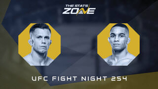 Daniel Barez vs Andre Lima at UFC Fight Night 254 | Preview & Prediction