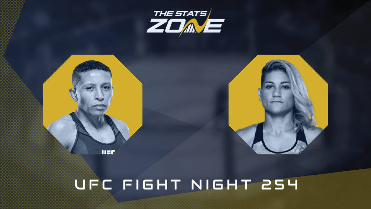 Josiane Nunes vs Priscila Cachoeira at UFC Fight Night 254 | Preview & Prediction