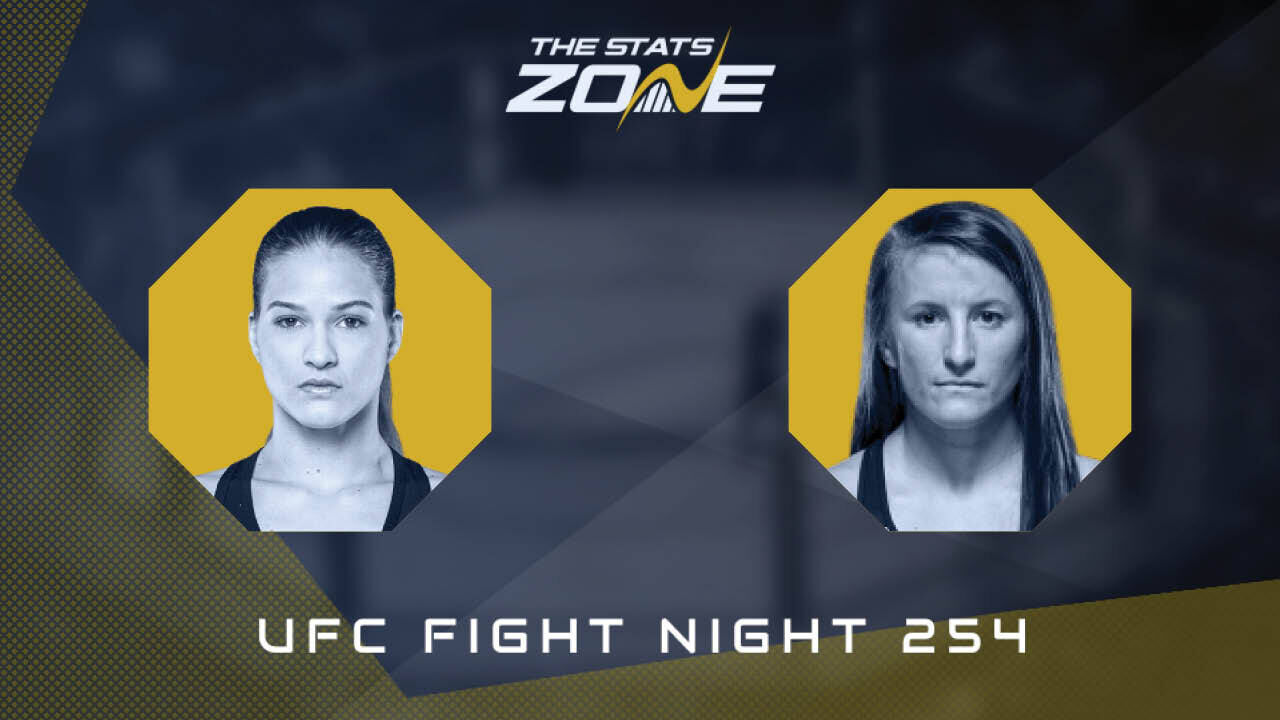 Stephanie Luciano vs Sam Hughes at UFC Fight Night 254 | Preview & Prediction