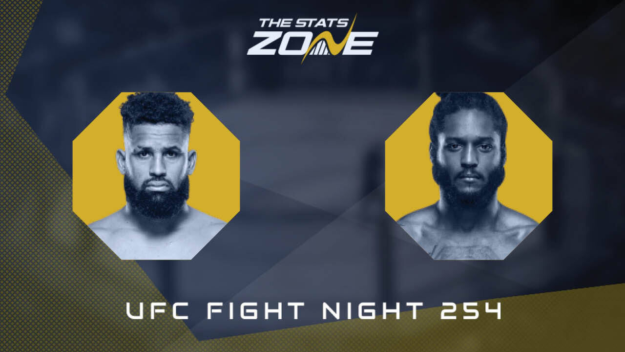 Waldo Cortes-Acosta vs Ryan Spann at UFC Fight Night 254 | Preview & Prediction