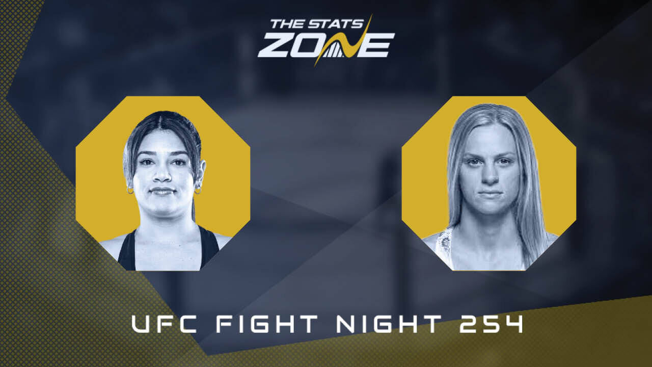 Yuneisy Duben vs Carli Judice at UFC Fight Night 254 | Preview & Prediction