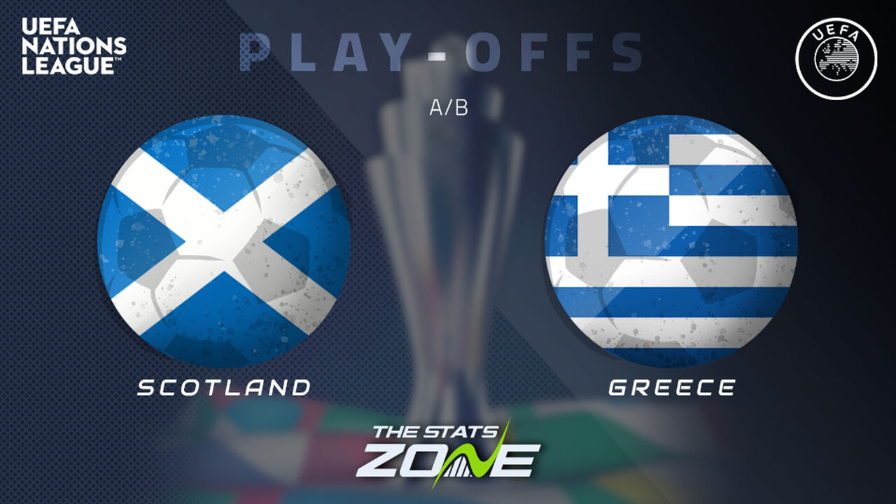 Scotland vs Greece Preview & Prediction | 2024-25 UEFA Nations League | Promotion/Relegation Playoff