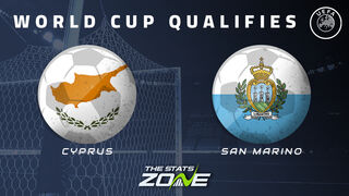 Cyprus vs San Marino Preview & Prediction | 2026 FIFA World Cup Qualifying (UEFA)