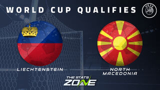 Liechtenstein vs North Macedonia Preview & Prediction | 2026 FIFA World Cup Qualifying (UEFA)