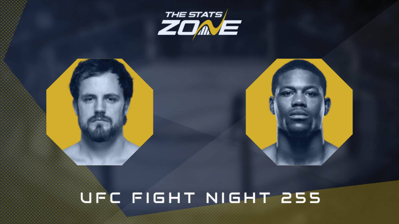 Gunnar Nelson vs Kevin Holland at UFC Fight Night 255 | Preview & Prediction