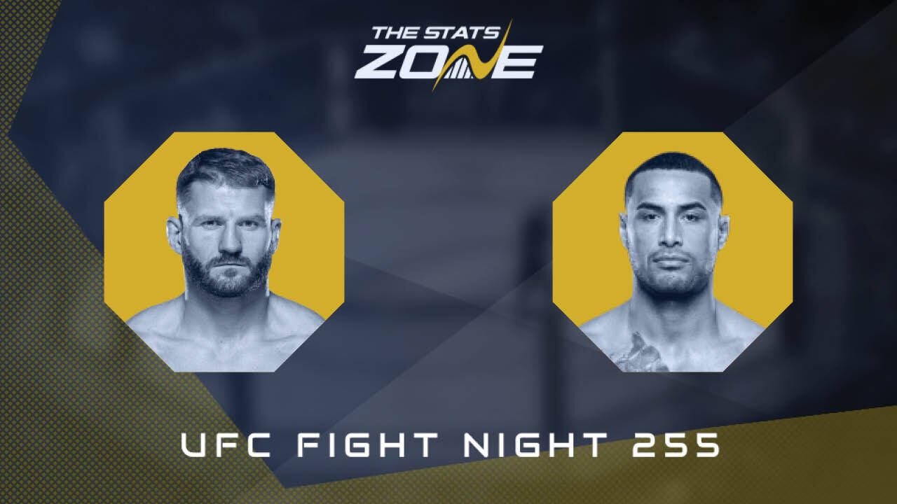 Jan Blachowicz vs Carlos Ulberg at UFC Fight Night 255 | Preview & Prediction