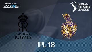 Rajasthan Royals vs Kolkata Knight Riders Preview & Prediction | IPL 2025 | League Stage